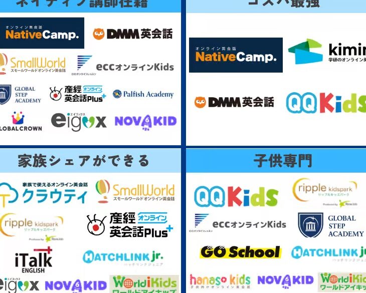 オンライン英会話 子供 どこがいい？おすすめのサービス比較